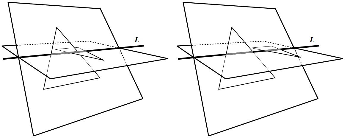 Triangle Intersection Diagram