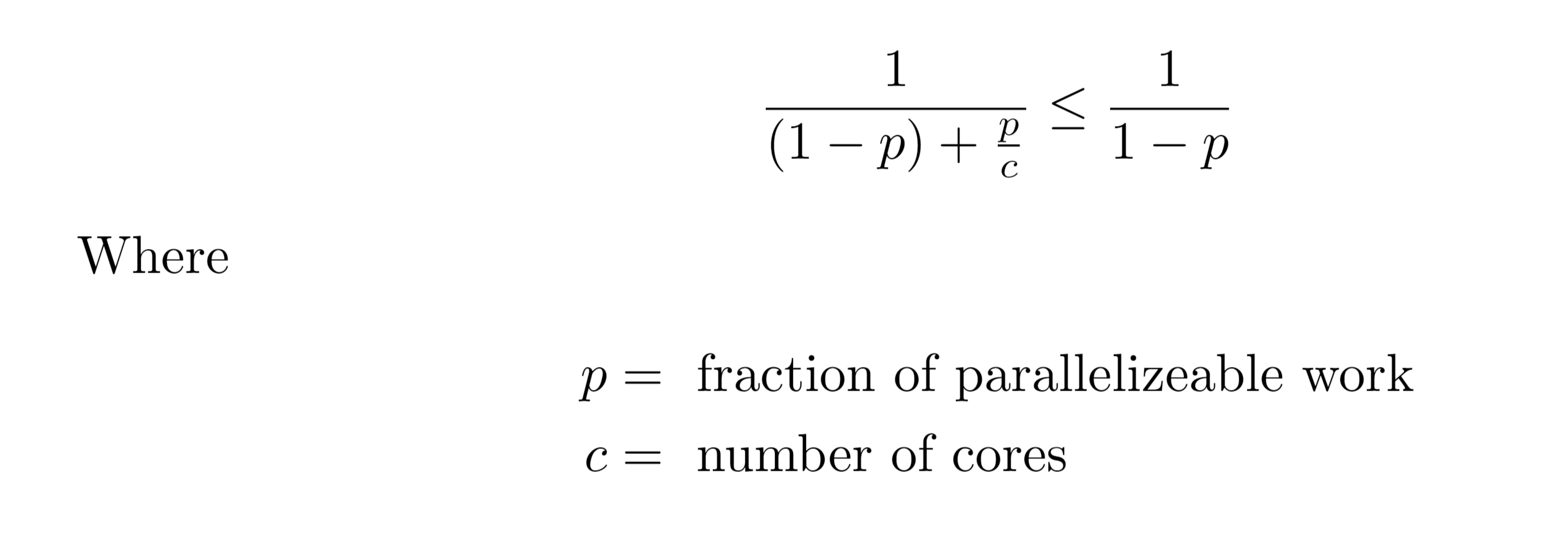 Amdahl's Law Image